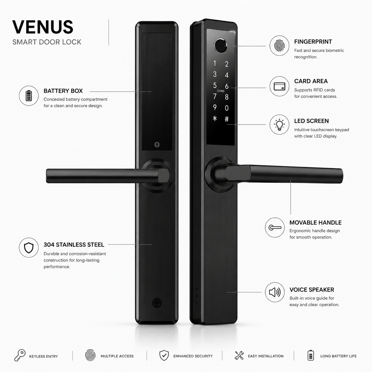 LockWise Venus Smart Door Lock | Fingerprint & Keyless Entry