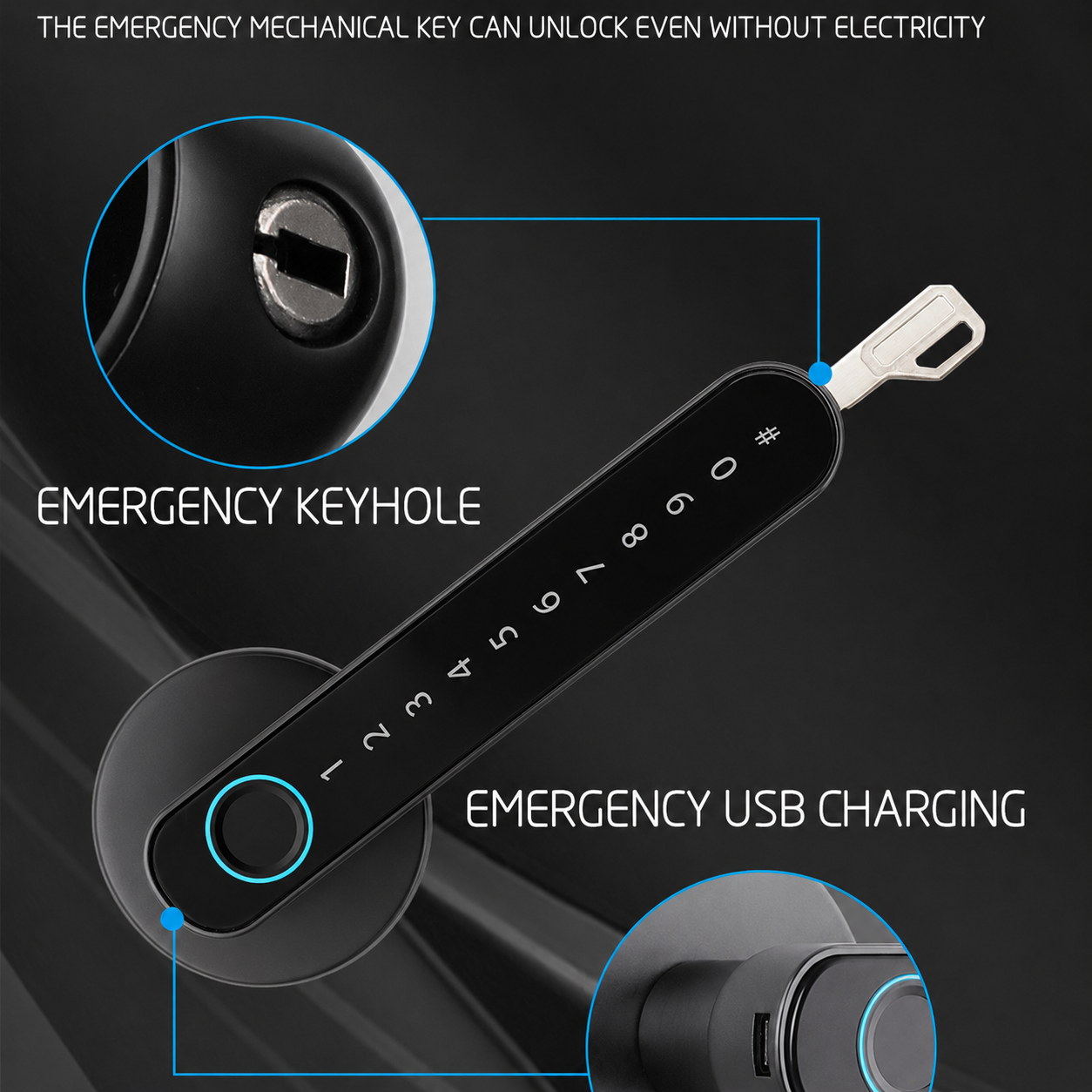 LockWise Atlas Smart Lock - LockWise Solutions