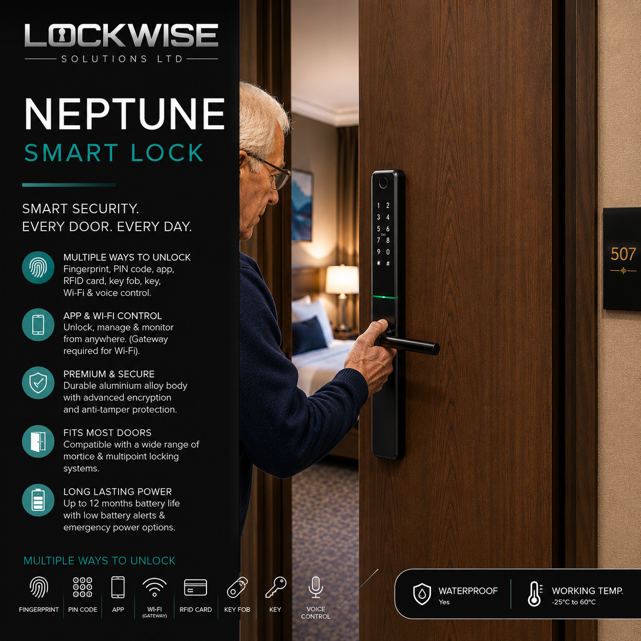 Lockwise Neptune Smart Lock