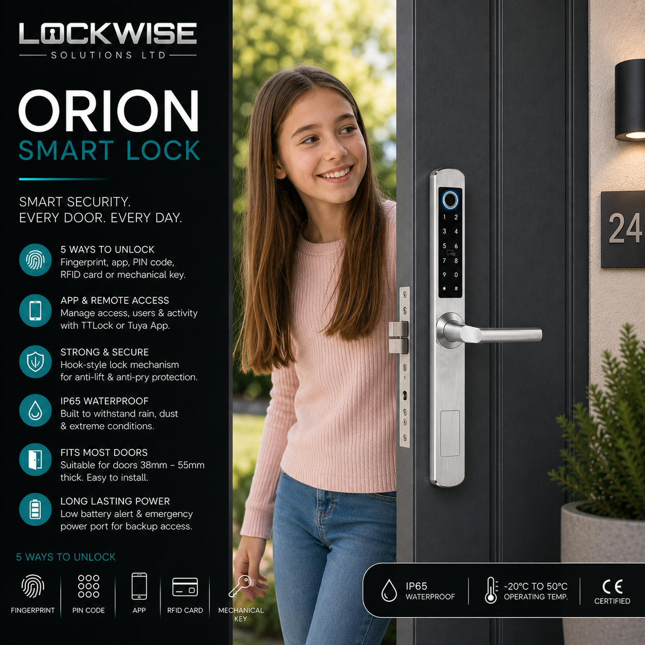 LockWise Orion Smart Front Door Lock – Fingerprint & Keypad