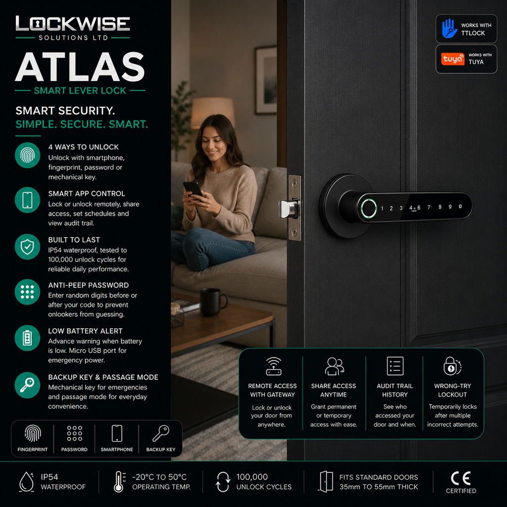 Lockwise Atlas smart lever lock shown installed on a dark metal door, with promotional text and feature icons around it. A woman is pictured in the background using a phone, and the image includes compatibility badges for Tuya and Smart Locks.