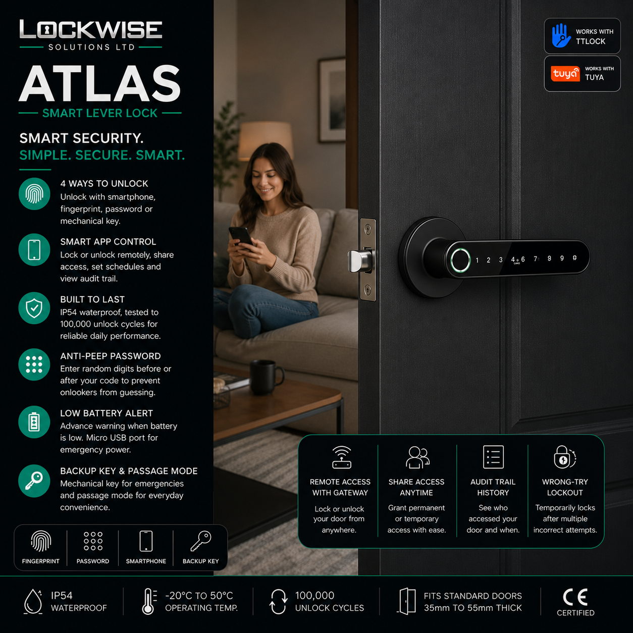 Lockwise Atlas smart lever lock shown installed on a dark metal door, with promotional text and feature icons around it. A woman is pictured in the background using a phone, and the image includes compatibility badges for Tuya and Smart Locks.