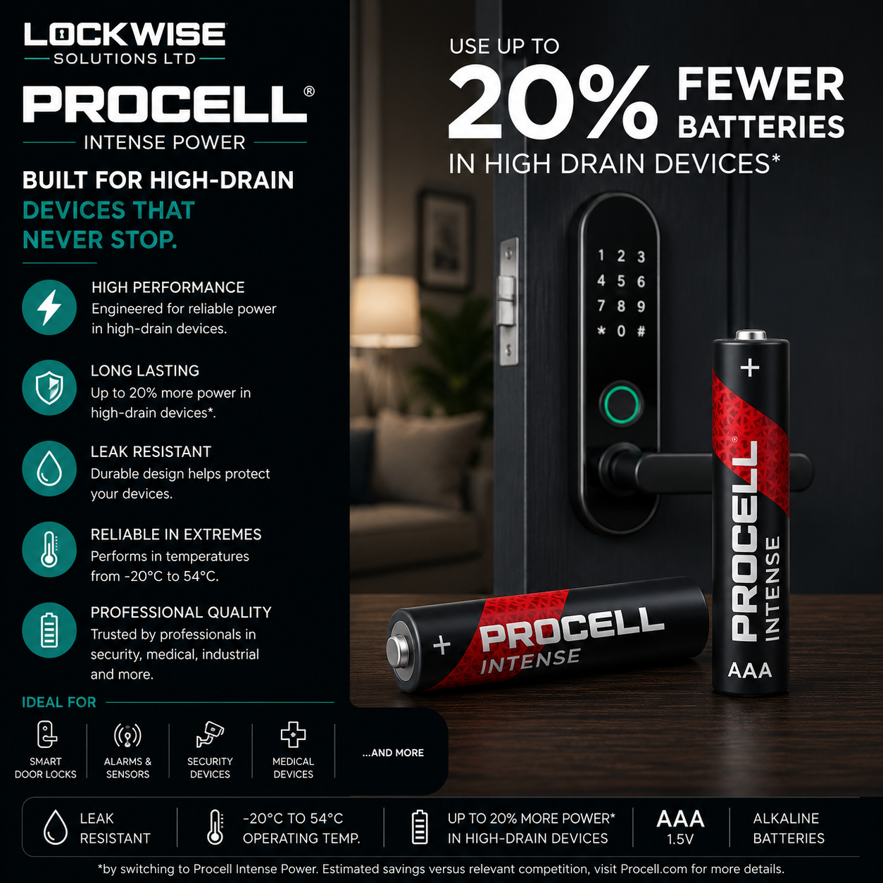 AAA Procell Batteries 4 Pack