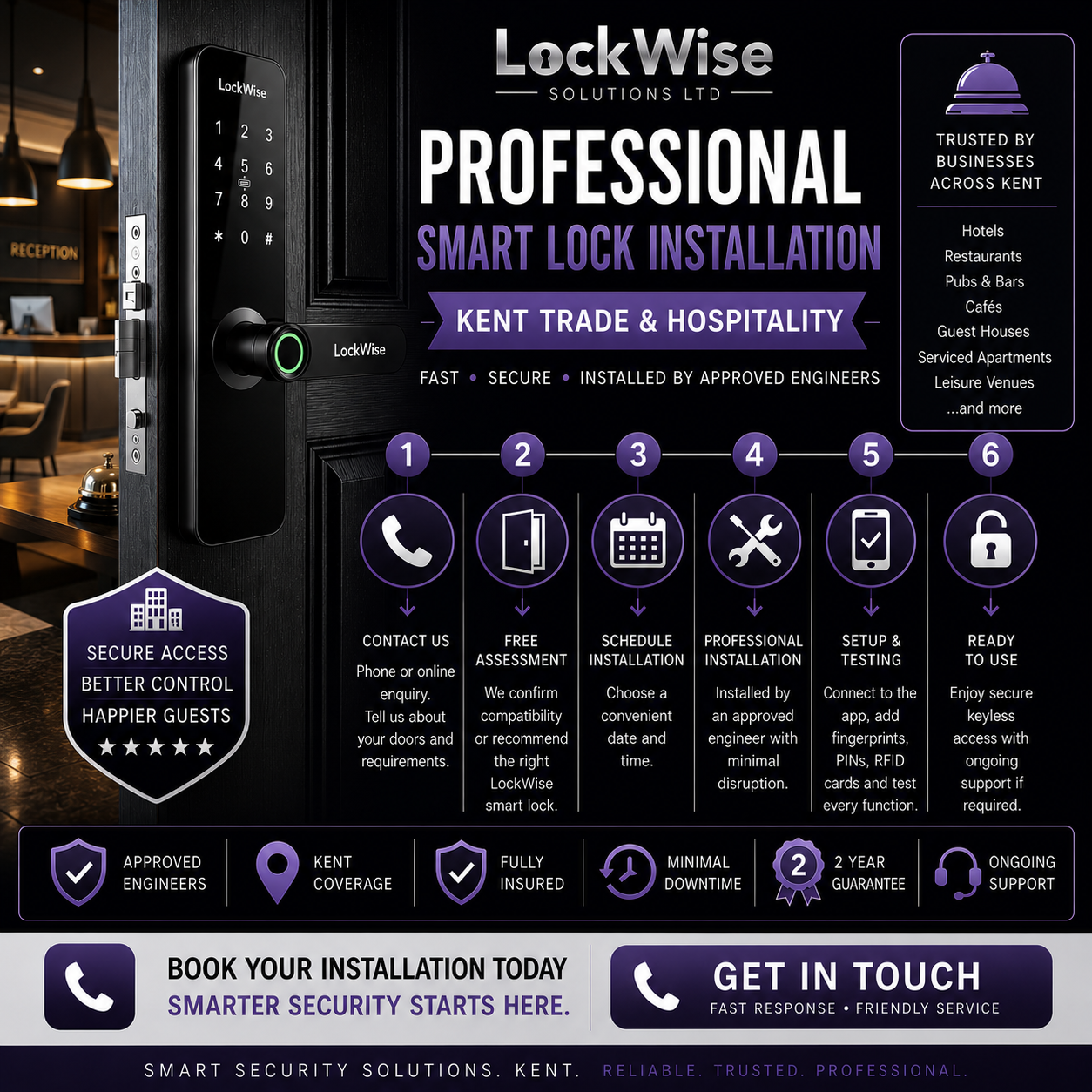 Bulk Smart Lock Installation — Kent (Trade & Hospitality)