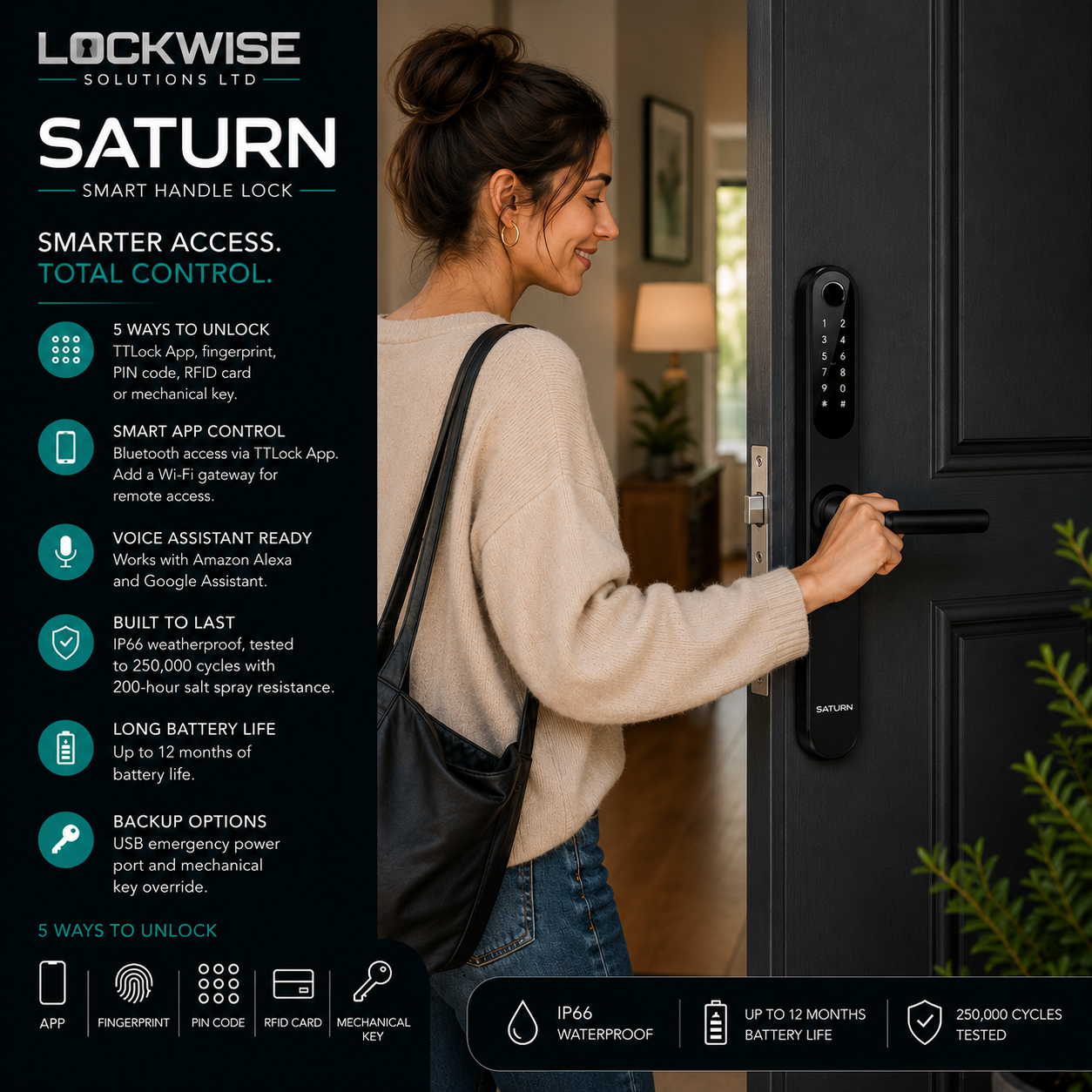 Lockwise Saturn Smart Door Lock