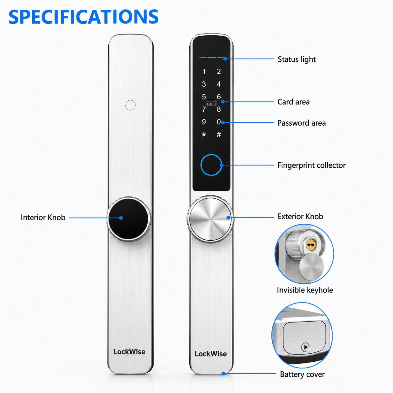 LockWise TITAN Smart Lock – Keyless Entry with Fingerprint, RFID & App Control