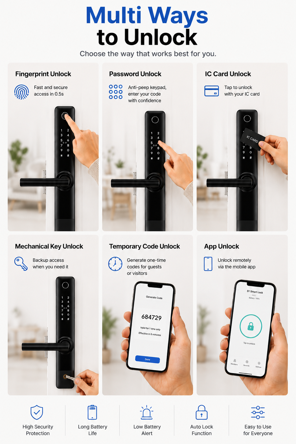 LockWise Jupiter Slim Smart Door Lock | Fingerprint & Keyless Entry
