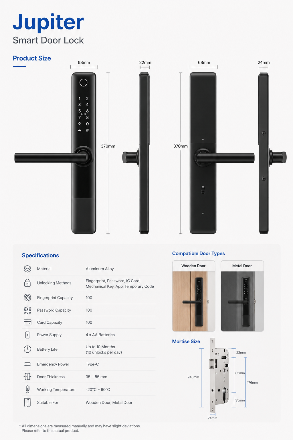 LockWise Jupiter Slim Smart Door Lock | Fingerprint & Keyless Entry