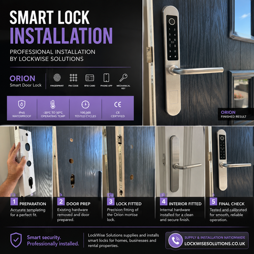 Bulk Smart Lock Installation — National (Trade & Hospitality)