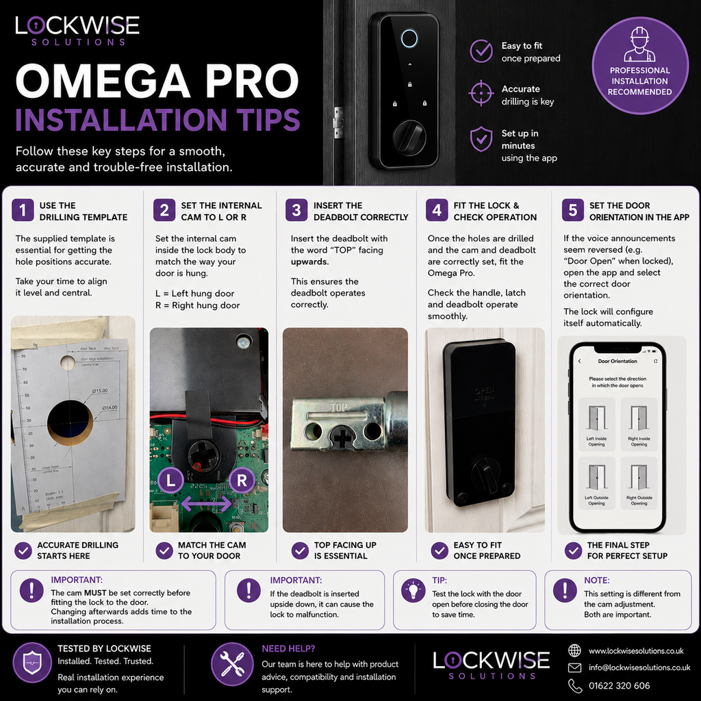 LockWise Omega Pro Smart Lock UK | Fingerprint, PIN & App Keyless Entry