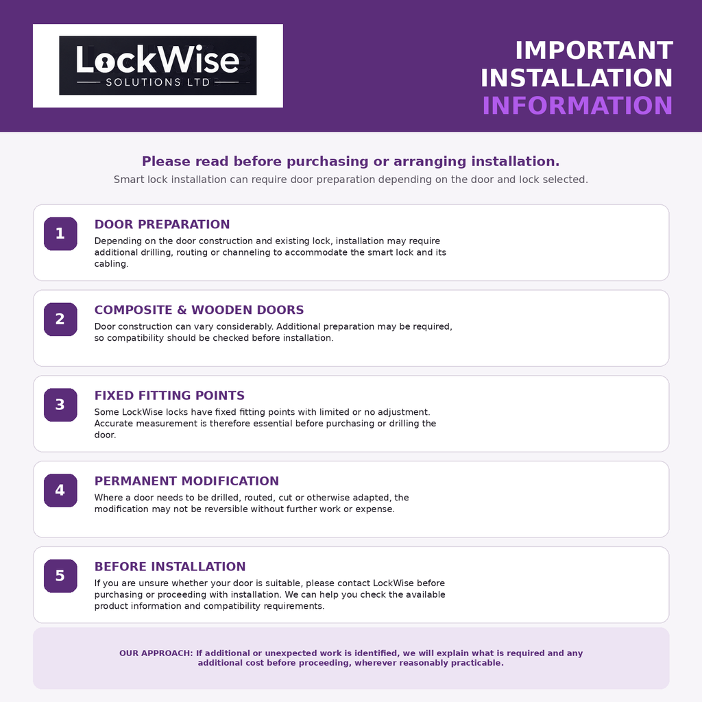 Smart Lock Installation Service — National