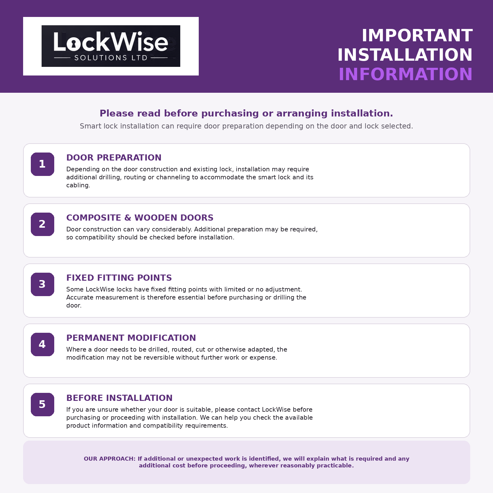 Smart Lock Installation Service — National