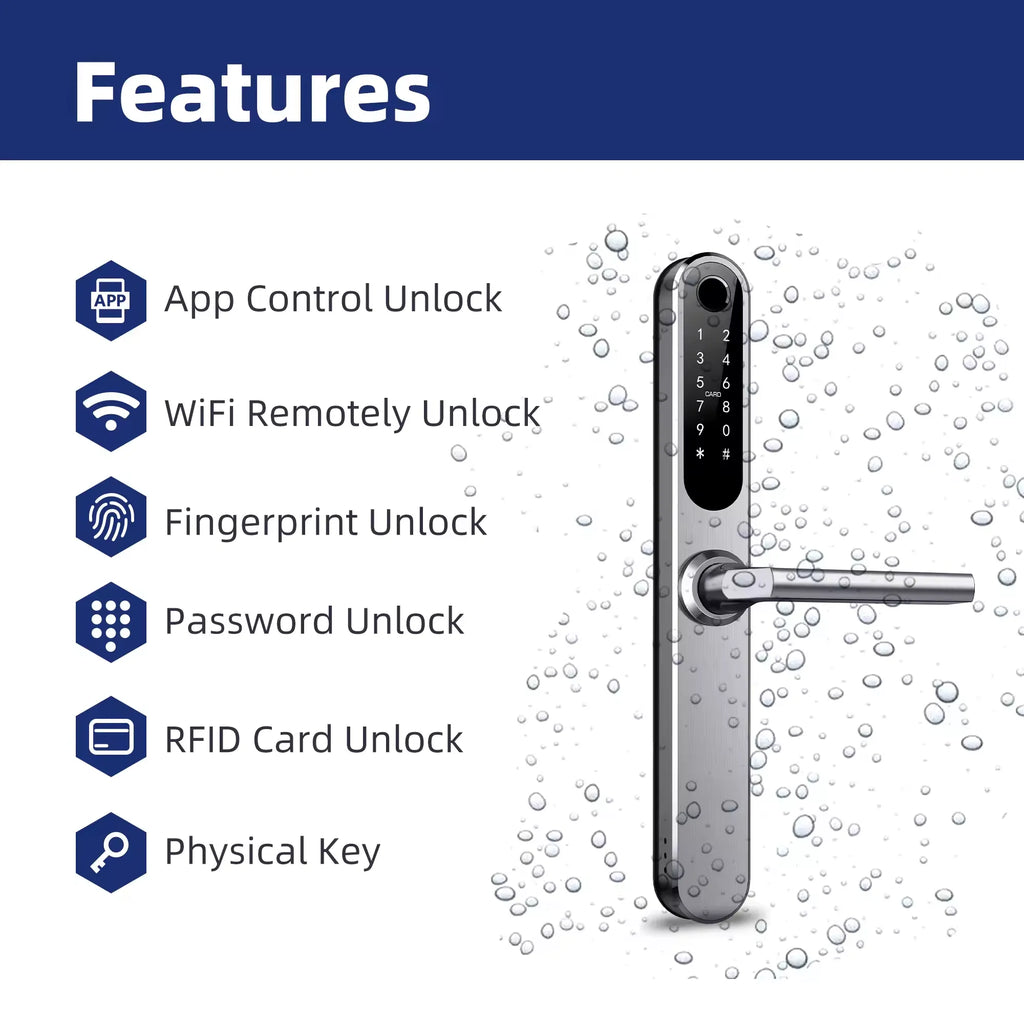 Lockwise Saturn Smart Door Lock