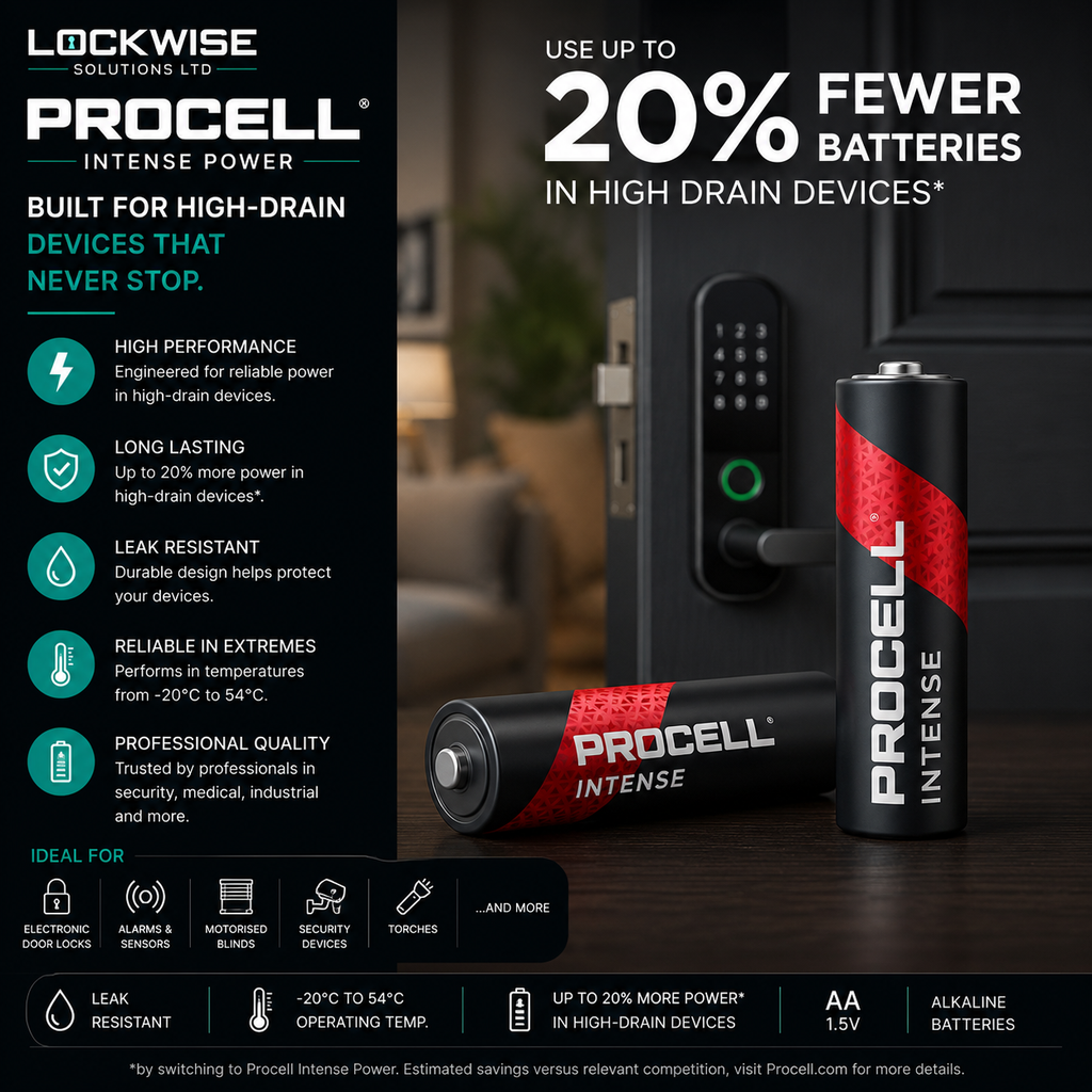 A Procell Intense AA alkaline battery is shown lying on a dark wooden surface next to a black high-drain electronic device, with promotional text and feature icons on a black background.